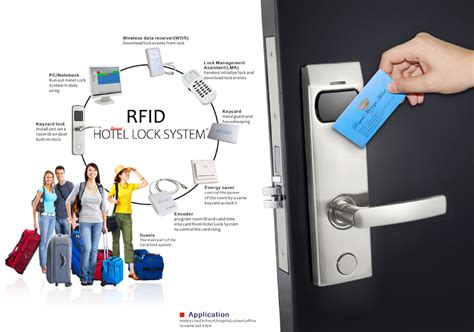 rfid wallet deactiviting hotel key card|hotel card key system suppliers.